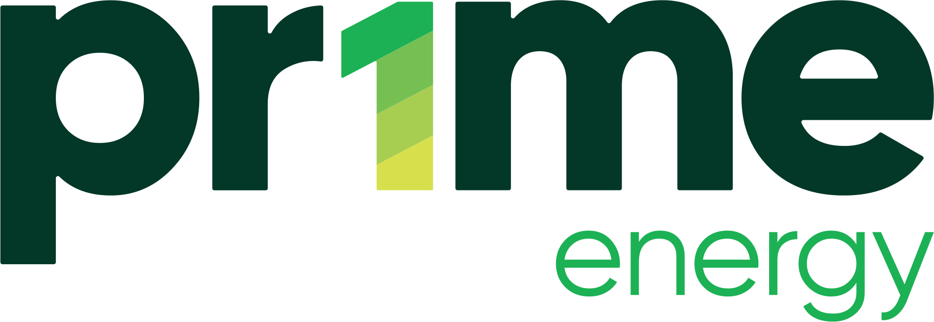 pr1me energy